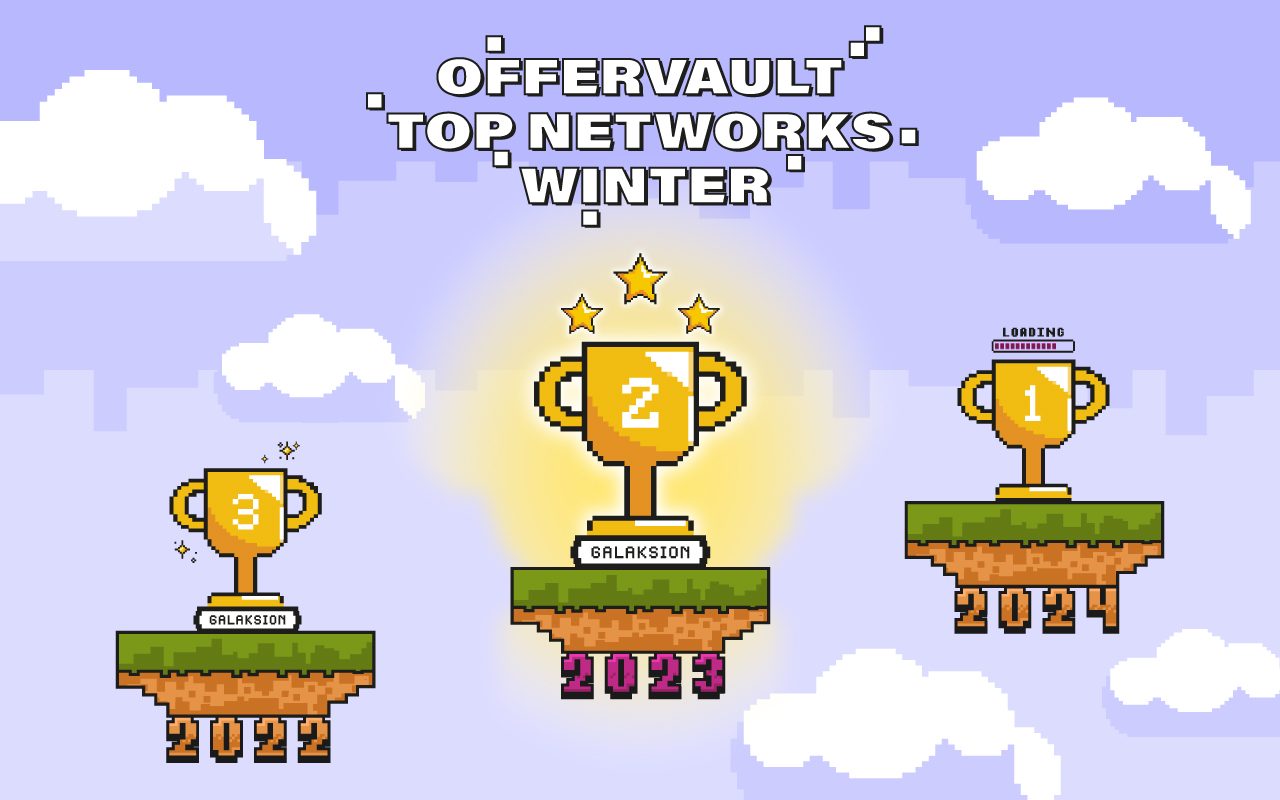 Galaksion is 2nd TOP ad network in Offervault Winter Voting